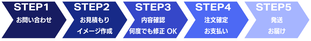 オリジナルステッカー カッティング　オリジナルTシャツ　神戸市西区　明石市　ステッカー作成　トラック　ミニノボリ　ノボリ　愛犬のぼり